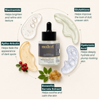 BeModest Anti Aging Face Serum 30ml